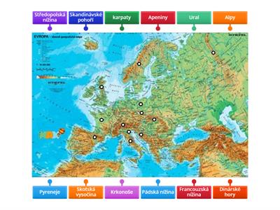 povrch Evropy