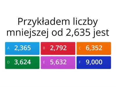 Porównywanie ułamków