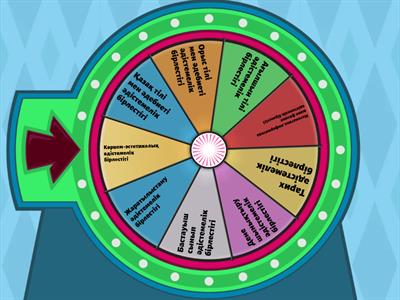 №2 орта мектеп  әдістемелік бірлестіктері
