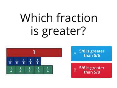 Comparing Fractions Bars same numerator