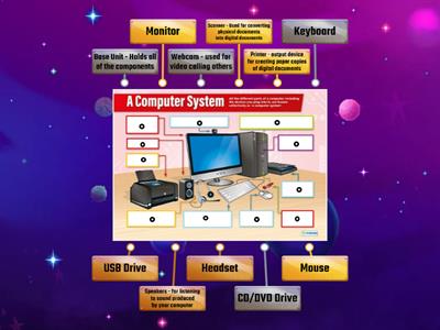 KS3 CS -7.3 Computer Systems - Computer Parts