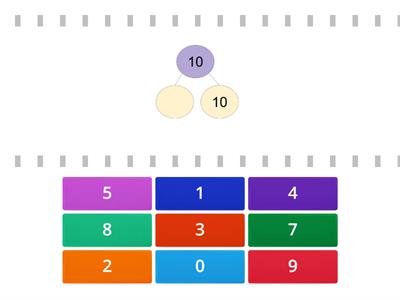 Ten Fact Family (Addition/Subtraction) 