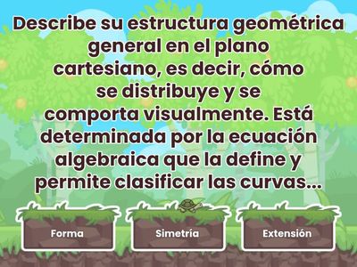Progresión 3. Propiedades Geométricas de Curvas Planas