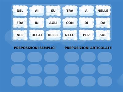  Preposizioni semplici e articolate