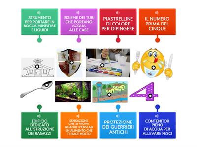 C, CQ & Q 2.2 - Aloisio