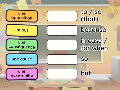 Link words (les connecteurs)