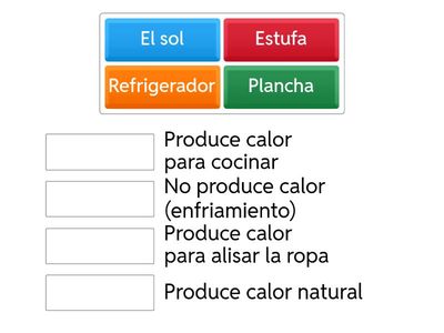 ¿Produce calor o no?