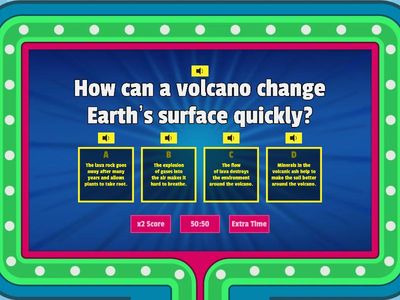 Rapid Changes to Earth Activity