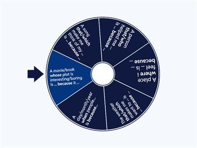 Speaking: Defining relative clauses