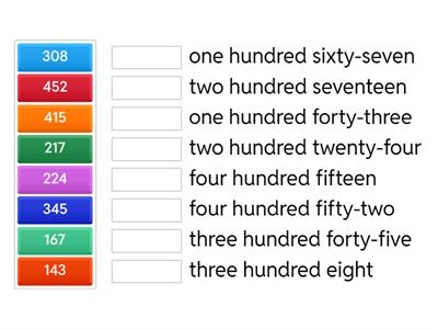 Numbers in Word Form