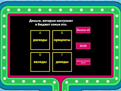 Тест по теме: Семейный бюджет, для учащихся 8 класа
