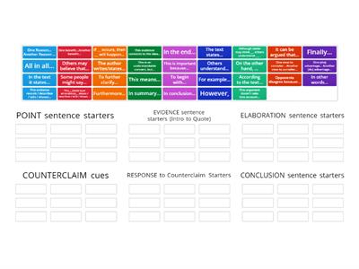 SENTENCE STARTERS BY PARAGRAPH