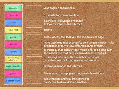 Technology, vocabulary