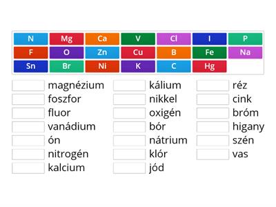 Vegyjelek másolata.