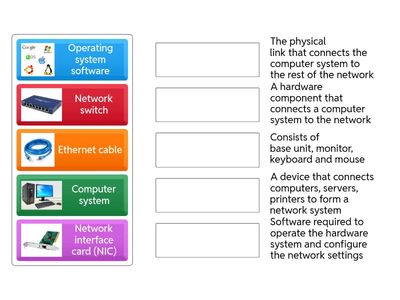Network Key Components Challenge