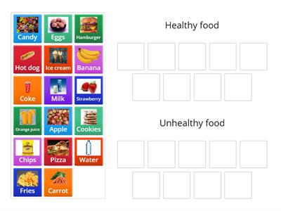 Healthy vs Unhealthy food