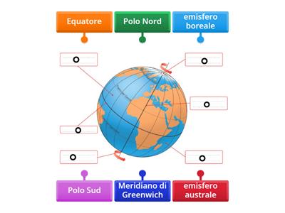 (GEO 12) Diagramma: coordinate geografiche