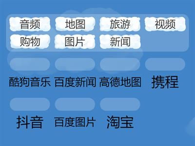 专题网站与信息类型