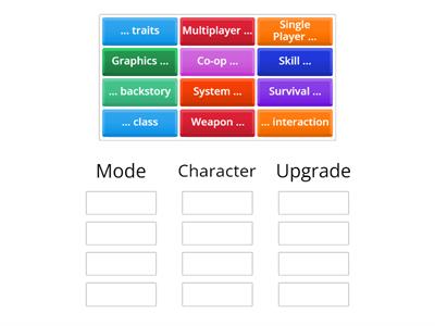 Video Games Collocations