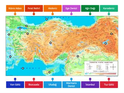 Yer Şekilleri-Eşleştirme