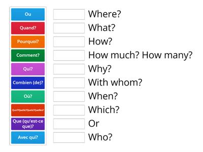 Mots interrogatifs