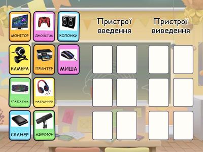 Пристрої введення та виведення інформації