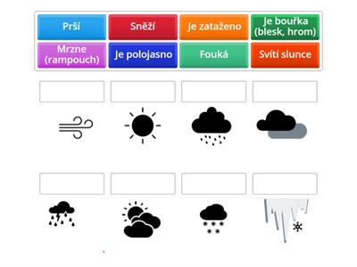 Počasí - čeština pro cizince