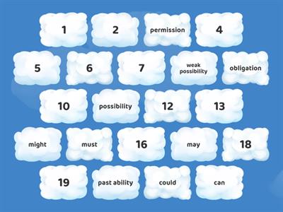 Modal Verbs – Matching Pairs