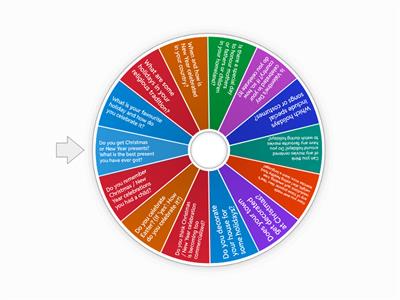 English Conversation - Holidays