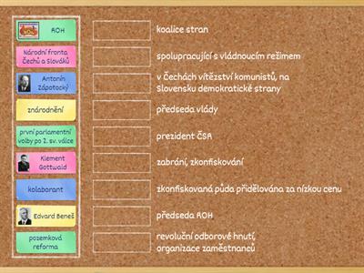 D9 - Politický systém ČSR po 2. sv. válce 1945-1948