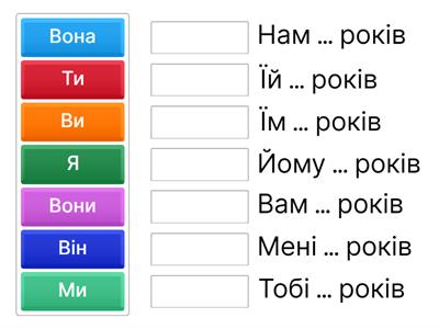 Скільки років?