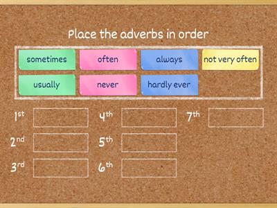 Frequency adverbs