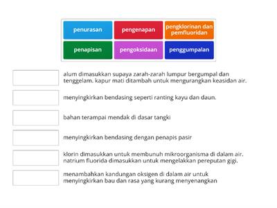 PROSES PEMBERSIHAN AIR