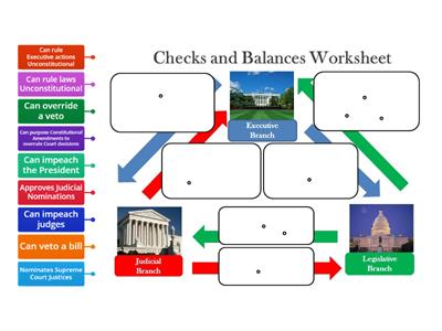 Checks and Balances