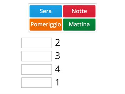 Marinella: Metti in ordine le parti del giorno  a partire dal  mattino. 