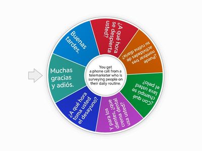 Conversation Spanish 2 ADV