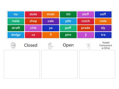 Syllable Sort (Closed/Open/VCe)