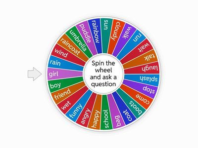 Conversation practice