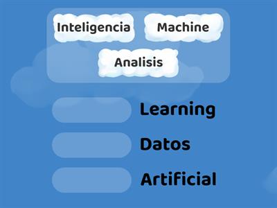 Inteligencia artificial 