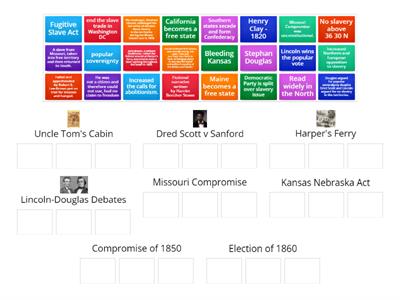 Causes of the Civil War