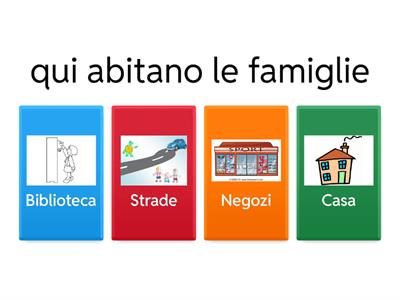 quiz la mia città: dove?