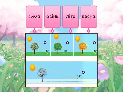 Як сходить Сонце над горизонтом?