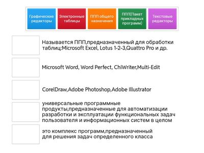 Информационные технологии в професмиональной сфере
