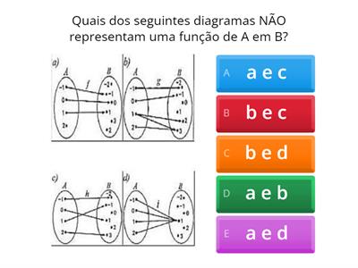 Função - 1 DSa-1DsB