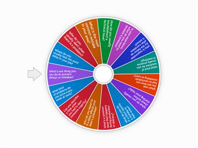 Problem-Solving in Daily Work