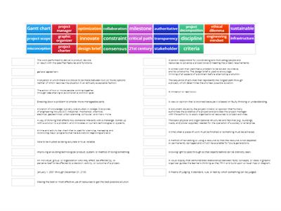 PLTW EES Unit 1 Vocabulary