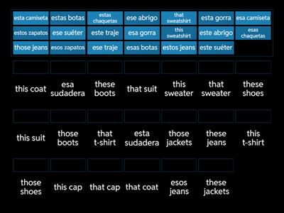 Demonstrative adjectives