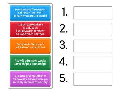 Restrukturyzacja przemysłu