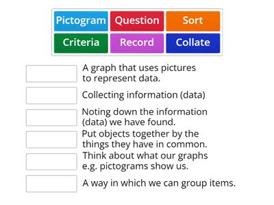 Year 1 - Database and Graphing 