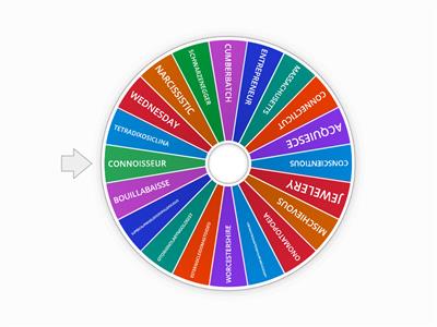 English Friends Hard Spelling 